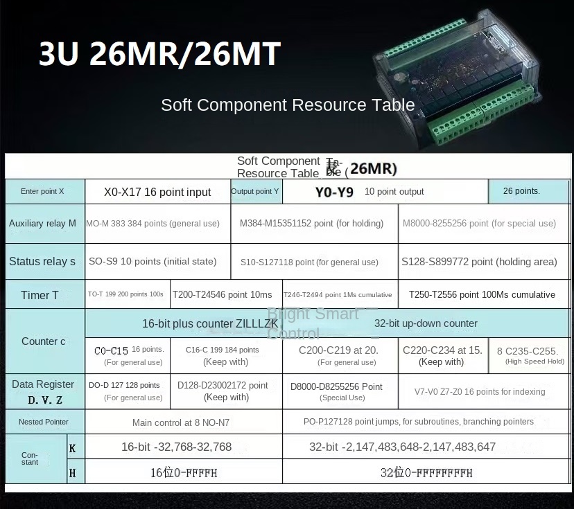 Board-mach-PLC-AT-FX3U-26MR-16-IN-10-OUT-RELAY-Tuy-Chon-20-26-32-MR-MT-24VDC-RS232-GX-Works2-CAP-USB-232-FX3U-26MR_image-2.jpg