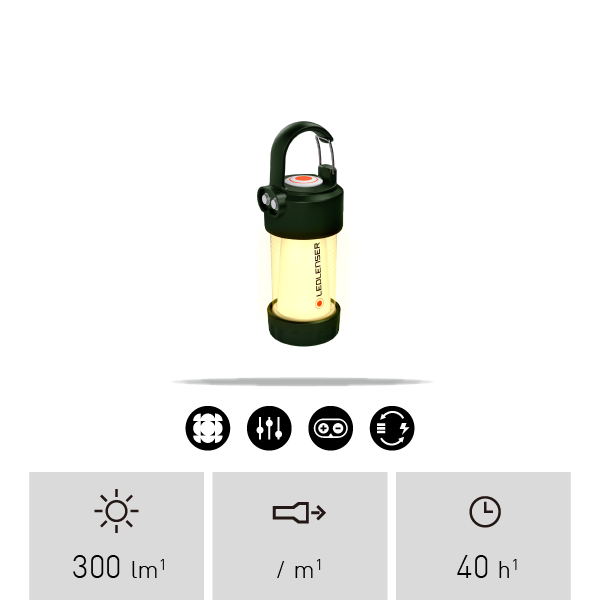 Ledlenser ML4 Camping lantern (Green edition)