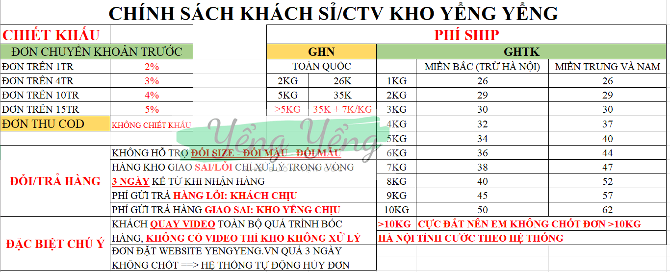 Chính sách kho Yểng