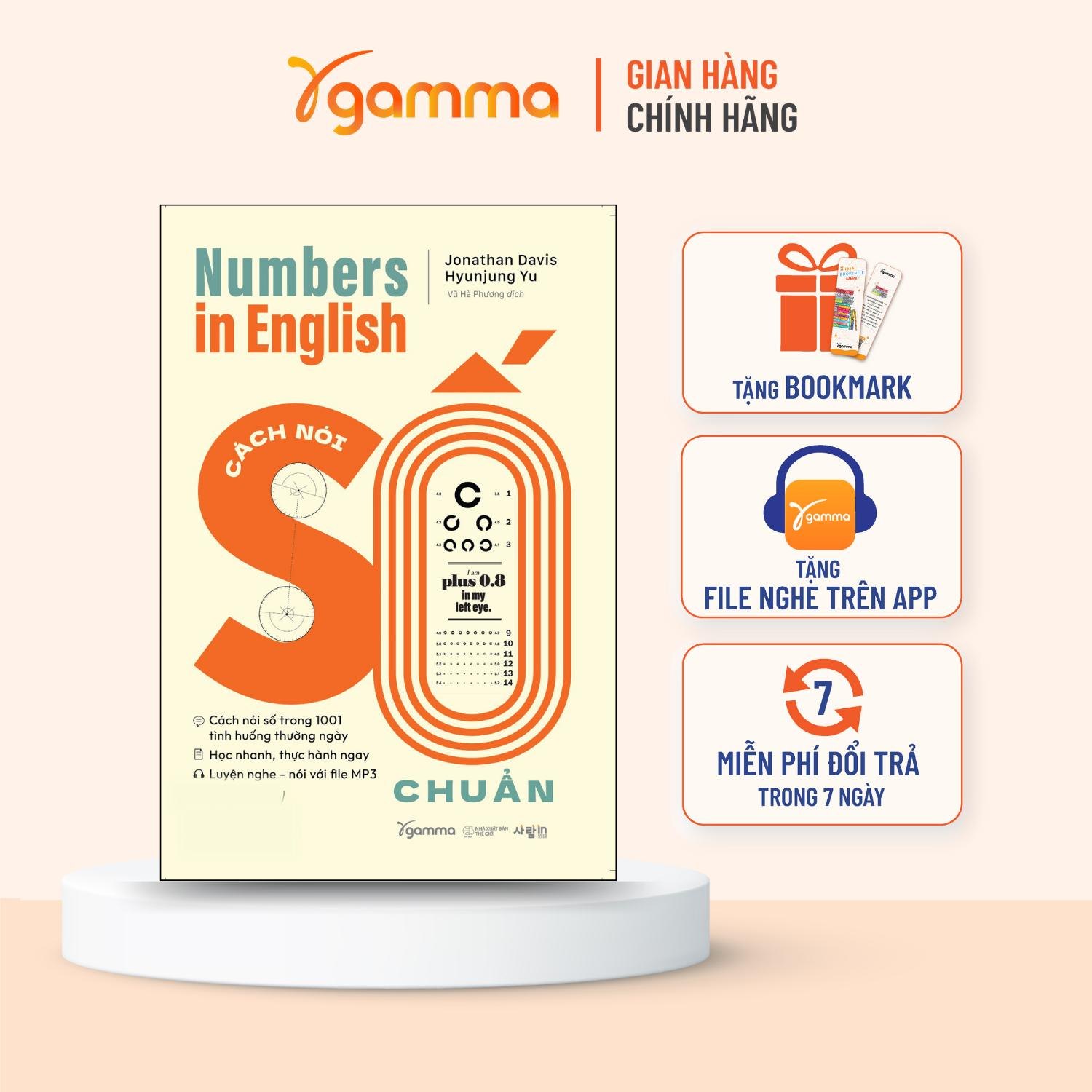 Number in English - Cách nói số chuẩn