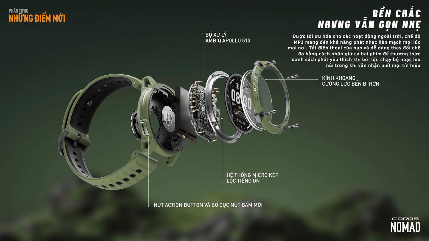 DONG-HO-COROS-NOMAD_3.jpg