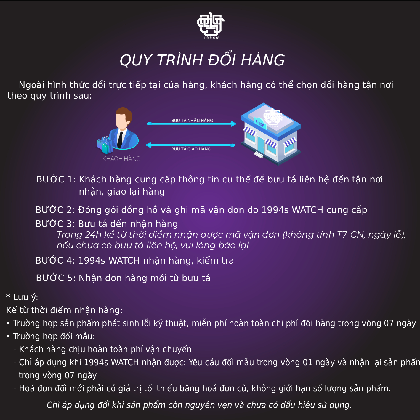 QUY TRINH DOI HANG.jpg