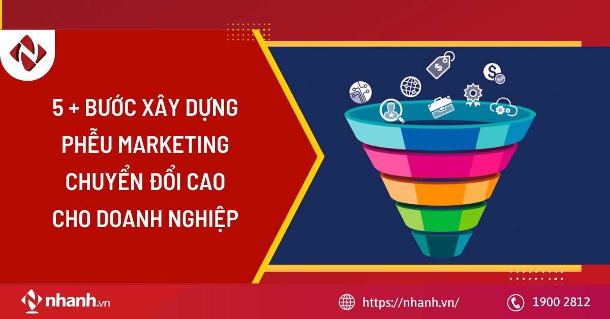 5+ bước xây dựng phễu Marketing chuyển đổi cao cho doanh nghiệp