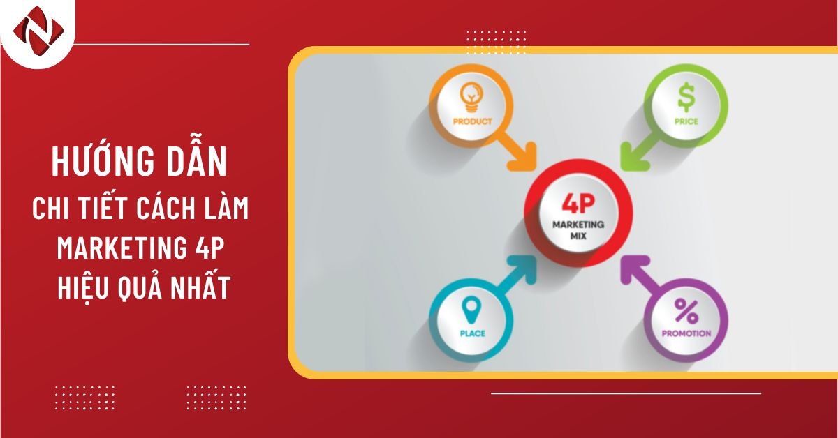 Hướng dẫn chi tiết cách làm marketing 4P hiệu quả nhất