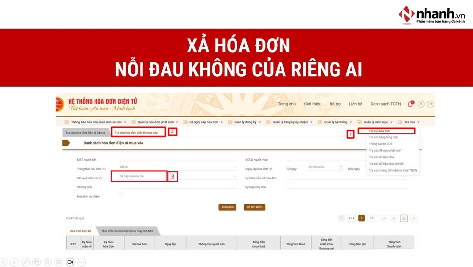 Thừa đầu vào, thiếu người nhận - Bi kịch ngành dược & những cú xả hóa đơn đẫm lệ