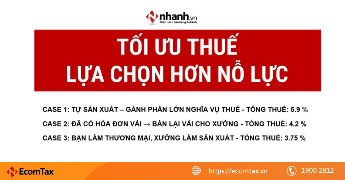 Tối ưu thuế - Lựa chọn quan trọng hơn nỗ lực!