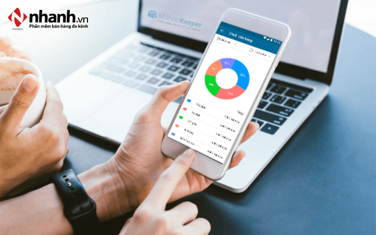Ứng dụng phần mềm quản lý bán hàng