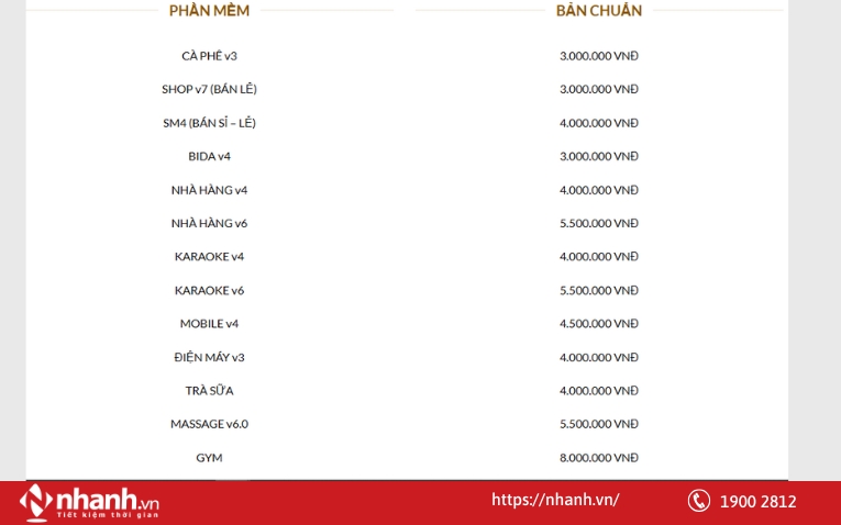 Bảng giá phần mềm Thuần Việt