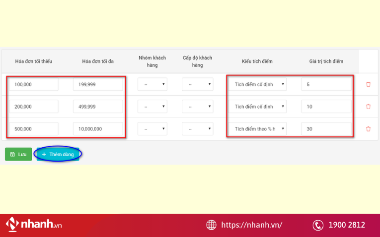 App tích điểm là gì?
