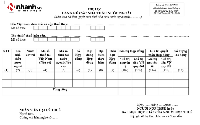 Bảng kê các Nhà thầu nước ngoài mẫu số PL 02-1/NTNN