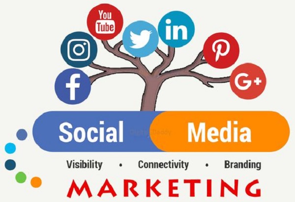 Kết nối các kênh social với nhau mở rộng phạm vi khách hàng