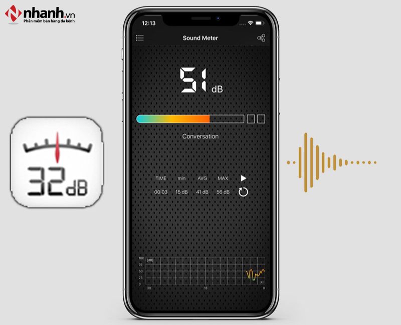 Giao diện ứng dụng Sound Meter
