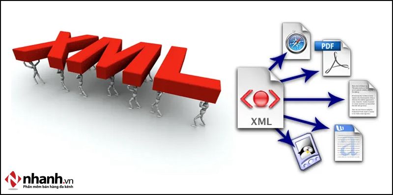 Sửa lỗi iTaxViewer không đọc được file XML do định dạng file