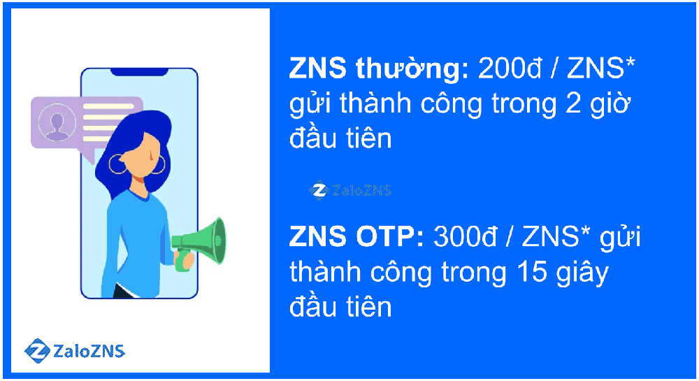 Bảng giá tin nhắn ZNS