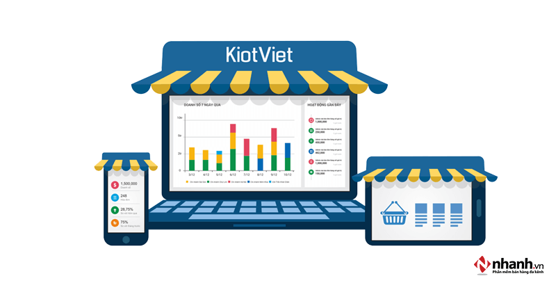 Phần mềm quản lý bán hàng KiotViet