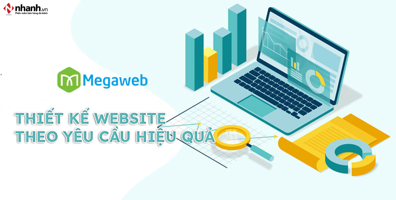 Công ty thiết kế website Megaweb