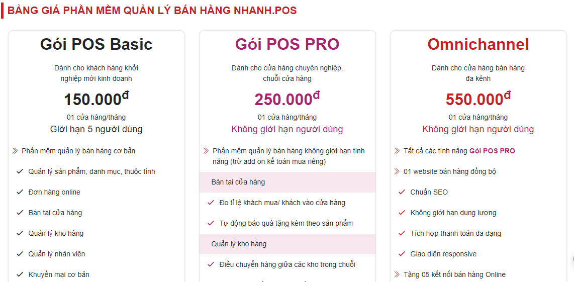 Bảng giá phần mềm Nhanh.vn