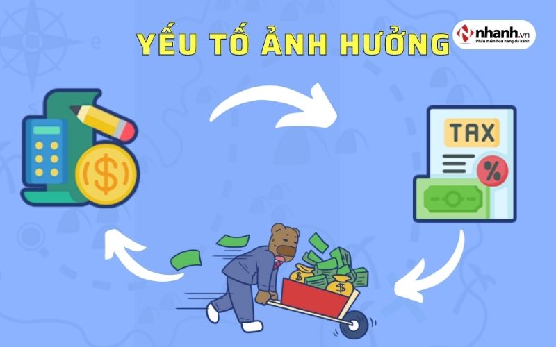 Biên lợi nhuận ròng phụ thuộc vào những yếu tố nào