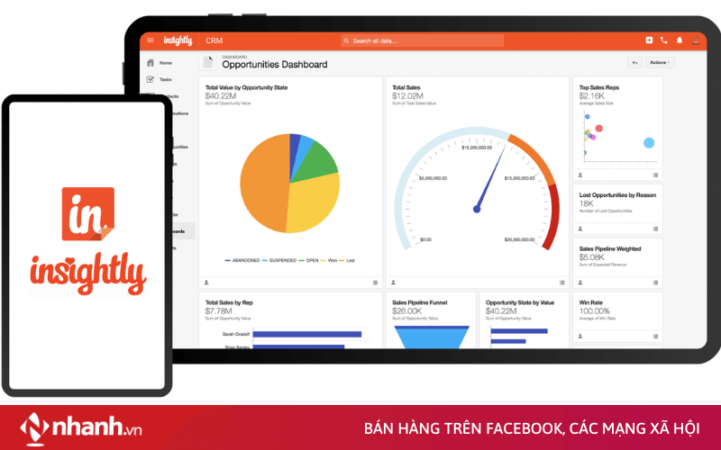 CRM - phần mềm quản lý quan hệ khách hàng