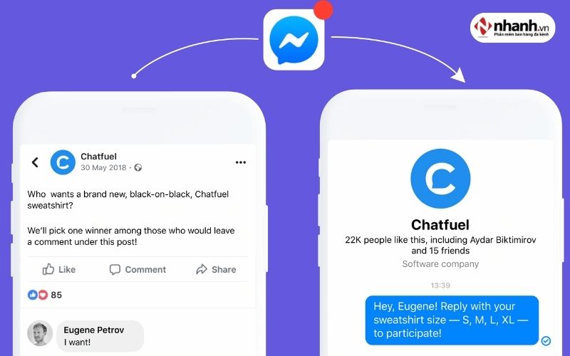 Phần mềm Chatfuel chatbot