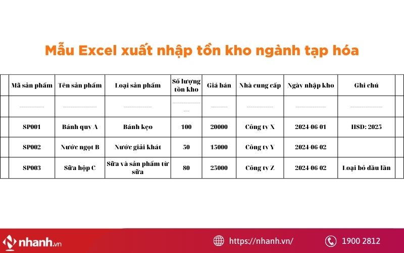 Mẫu Excel xuất nhập tồn kho ngành tạp hóa