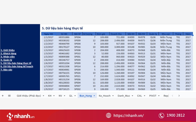 Mẫu file quản lý doanh thu bằng Excel theo cửa hàng