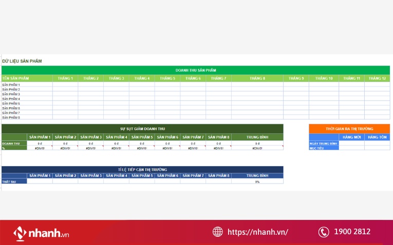 Mẫu file quản lý doanh thu bằng Excel theo danh mục sản phẩm