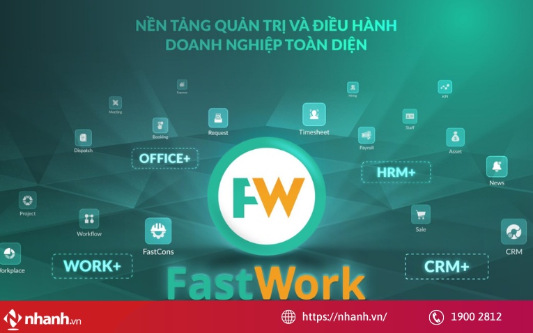 Quản lý thu chi doanh nghiệp FastWork