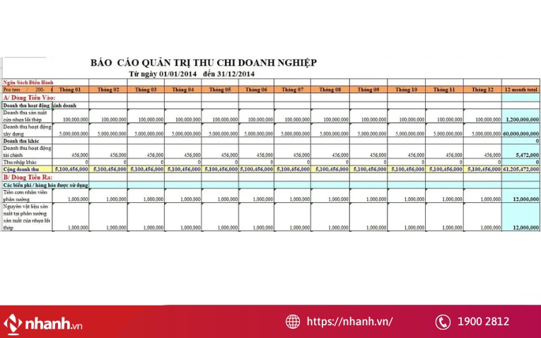 File Excel Quản Lý Chi Phí