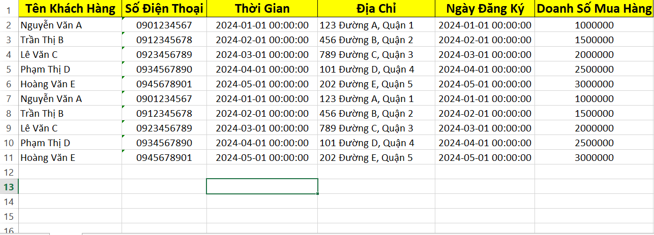 File Excel Quản Lý Khách Hàng