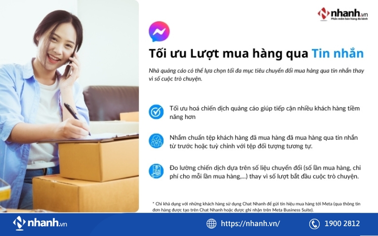 Chạy tối ưu lượt mua hàng qua tin nhắn