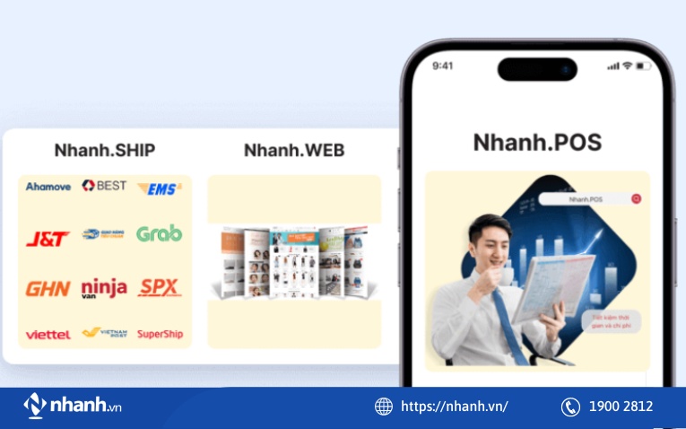 Tích hợp các hệ sinh thái Nhanh.vn