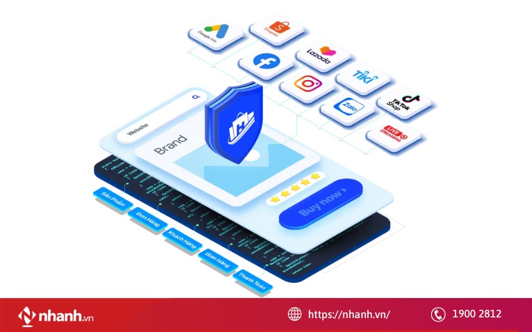 Phần mềm quản lý đơn hàng online Haravan