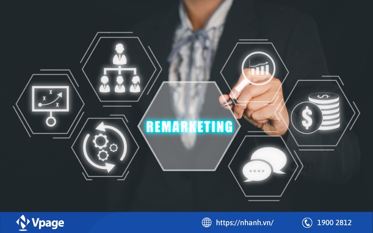 Hình thức Remarketing