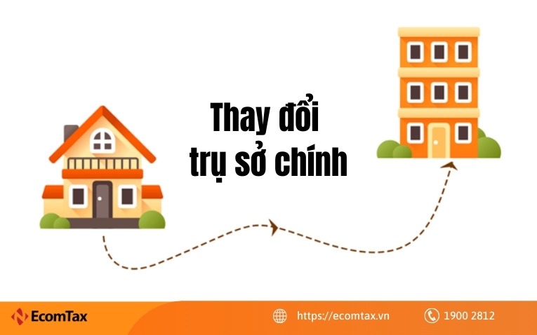 Thay đổi trụ sở chính