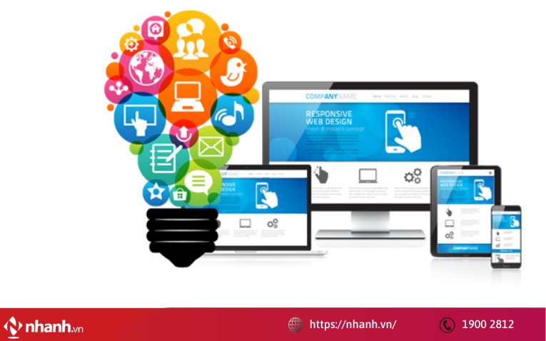 Thiết kế website Đà Nẵng KenIT