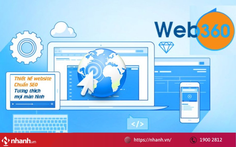 Thiết kế website Đà Nẵng Web360