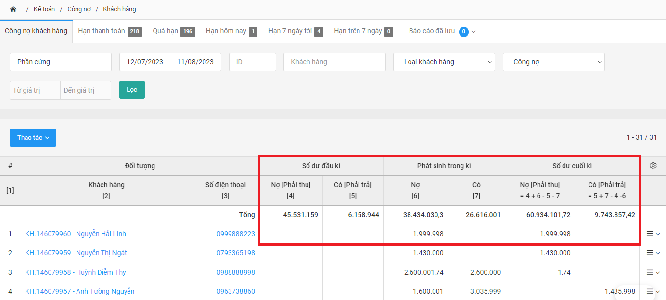 công nợ khách hàng