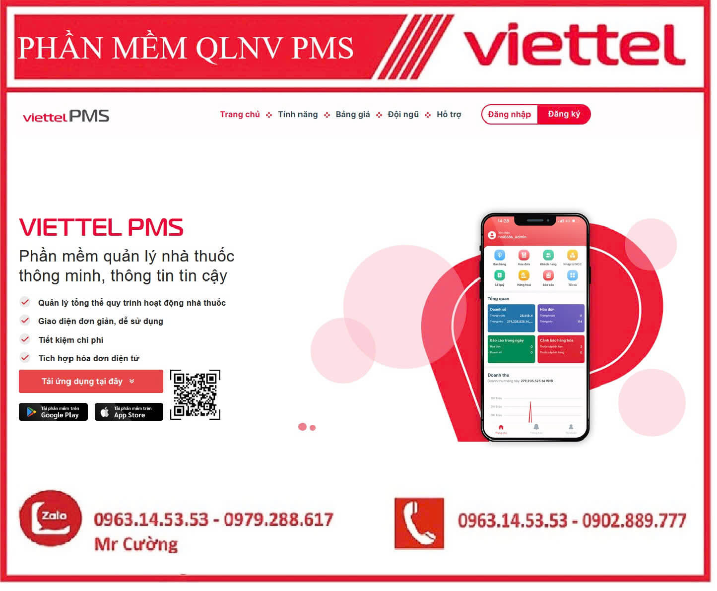 Viettel PMS