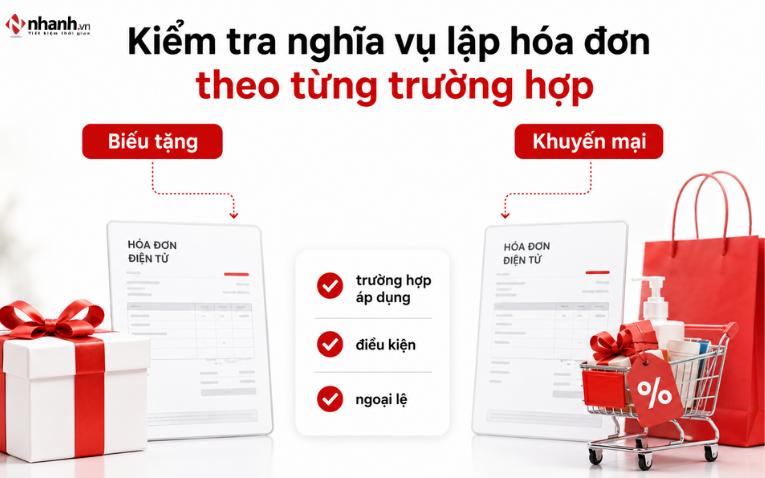 Kiểm tra nghĩa vụ lập hóa đơn theo từng trường hợp