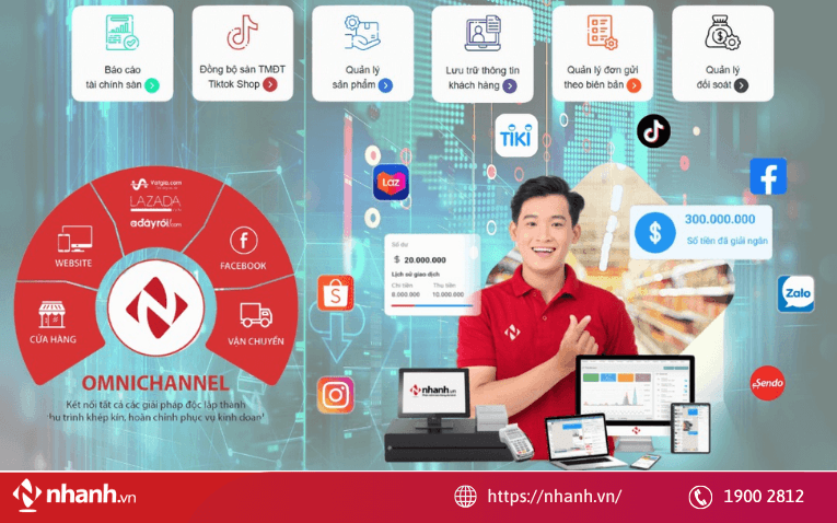 Phần mềm quét mã vạch tính tiền Nhanh.vn