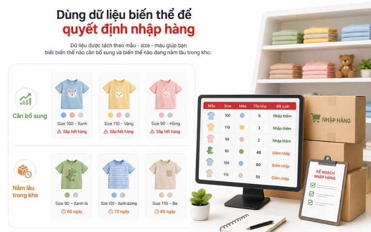 du-bao-nhap-hang-quan-ao-tre-em-theo-size-va-mau