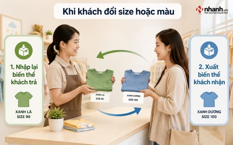 quy-trinh-doi-size-quan-ao-tre-em-dung-ton-kho