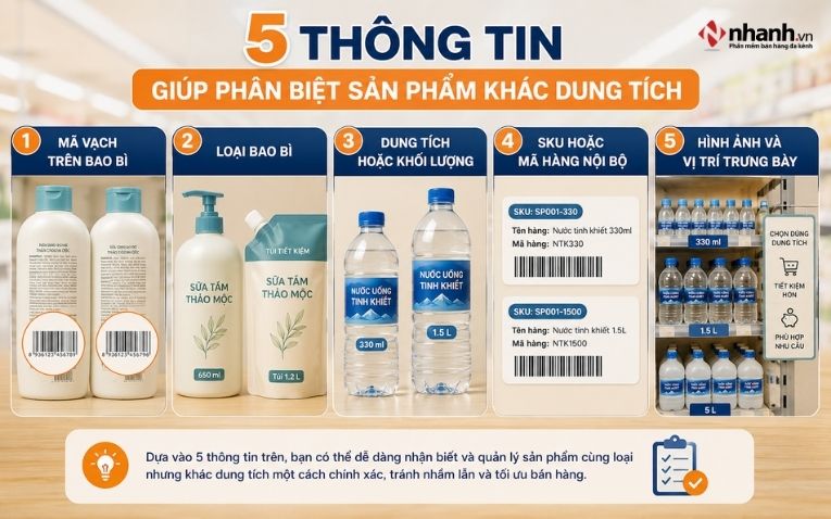 5-thong-tin-phan-biet-san-pham-khac-dung-tich