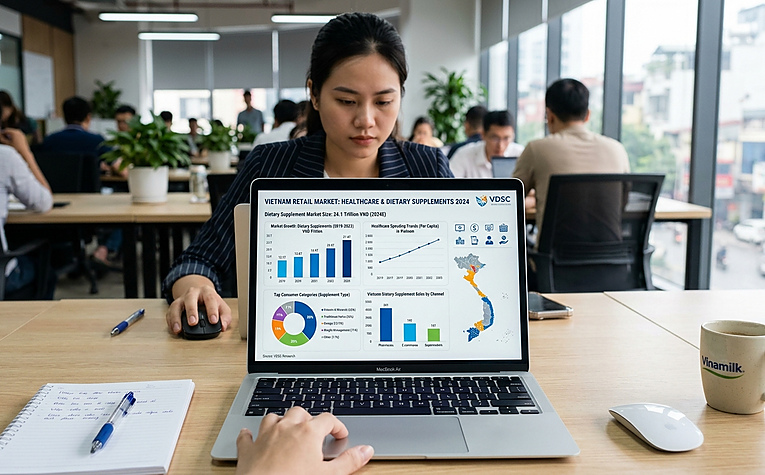 nghiên cứu thị trường thực phẩm chức năng