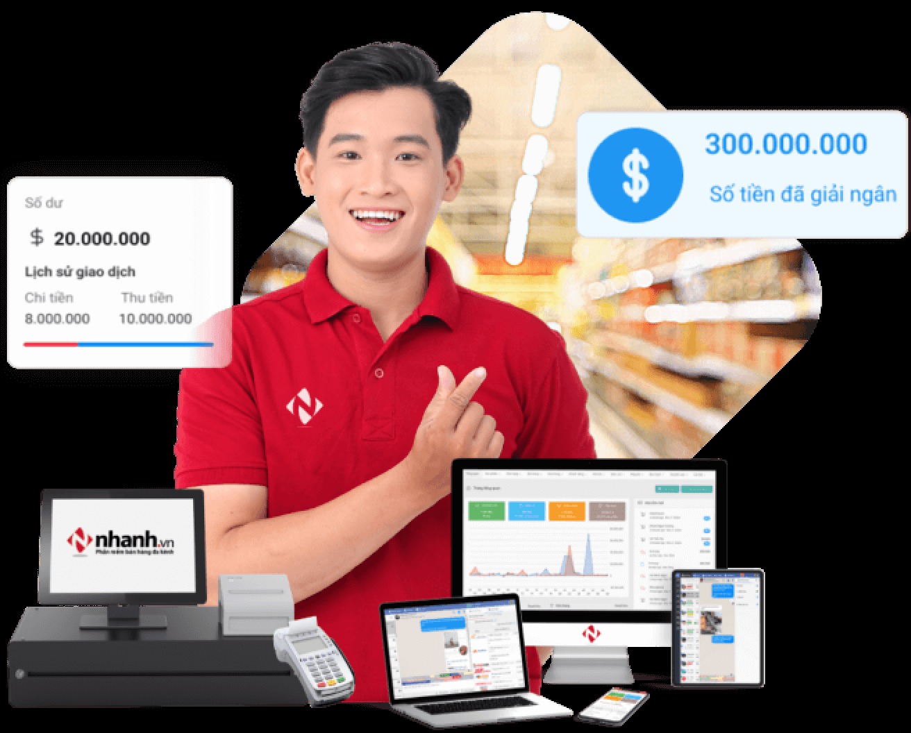 Quản lý nhanh chóng hiệu quả khi sử dụng phần mềm bán hàng online