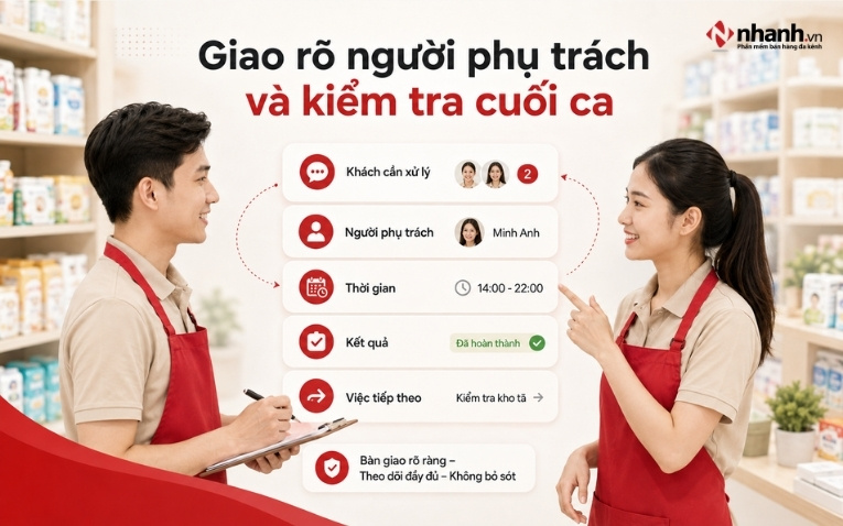 giao-ro-nguoi-phu-trach-va-kiem-tra-cuoi-ca