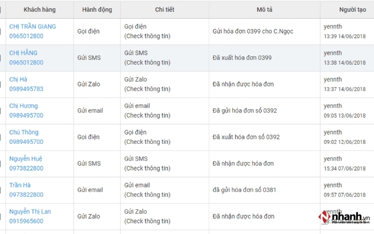 quan-ly-khach-hang-nhanh.vn