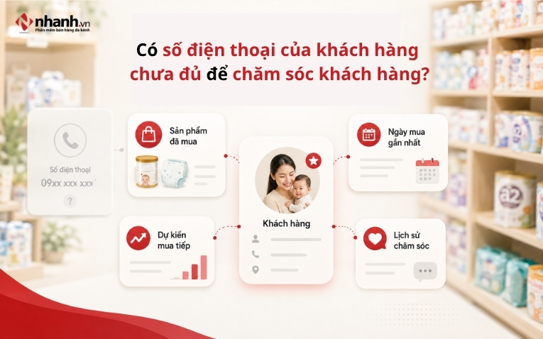 vi-sao-co-so-dien-thoai-khach-van-chua-du-de-cham-soc-mua-lai