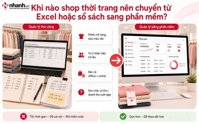 khi-nao-shop-thoi-trang-nen-chuyen-tu-excel-hoac-so-sach-sang-phan-mem